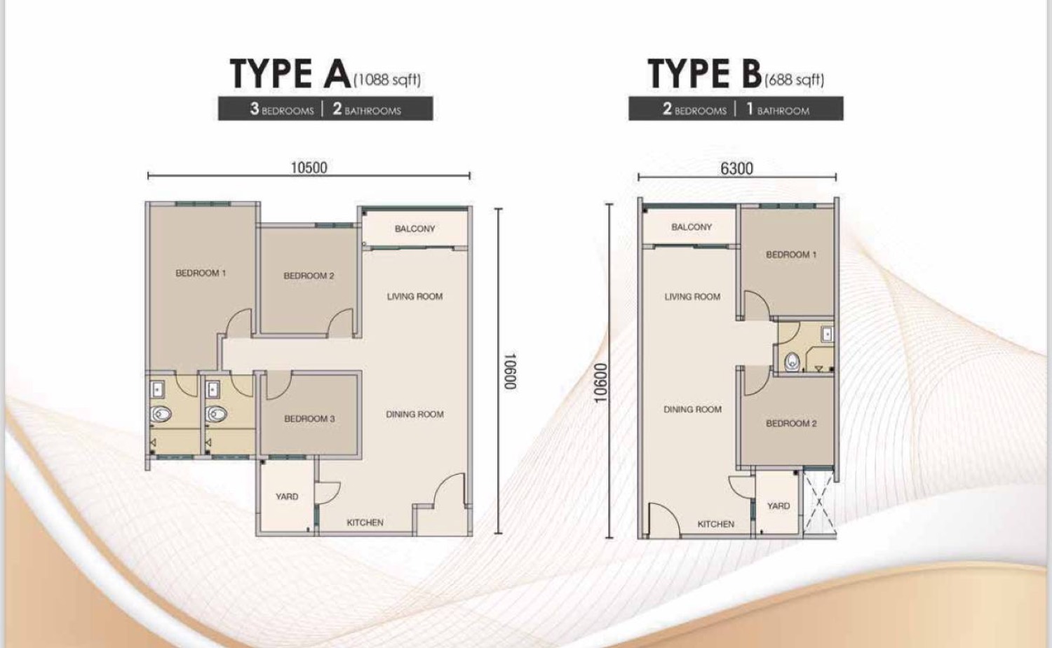 Floor plans for Ambience Residence @ Kota Syahbandar