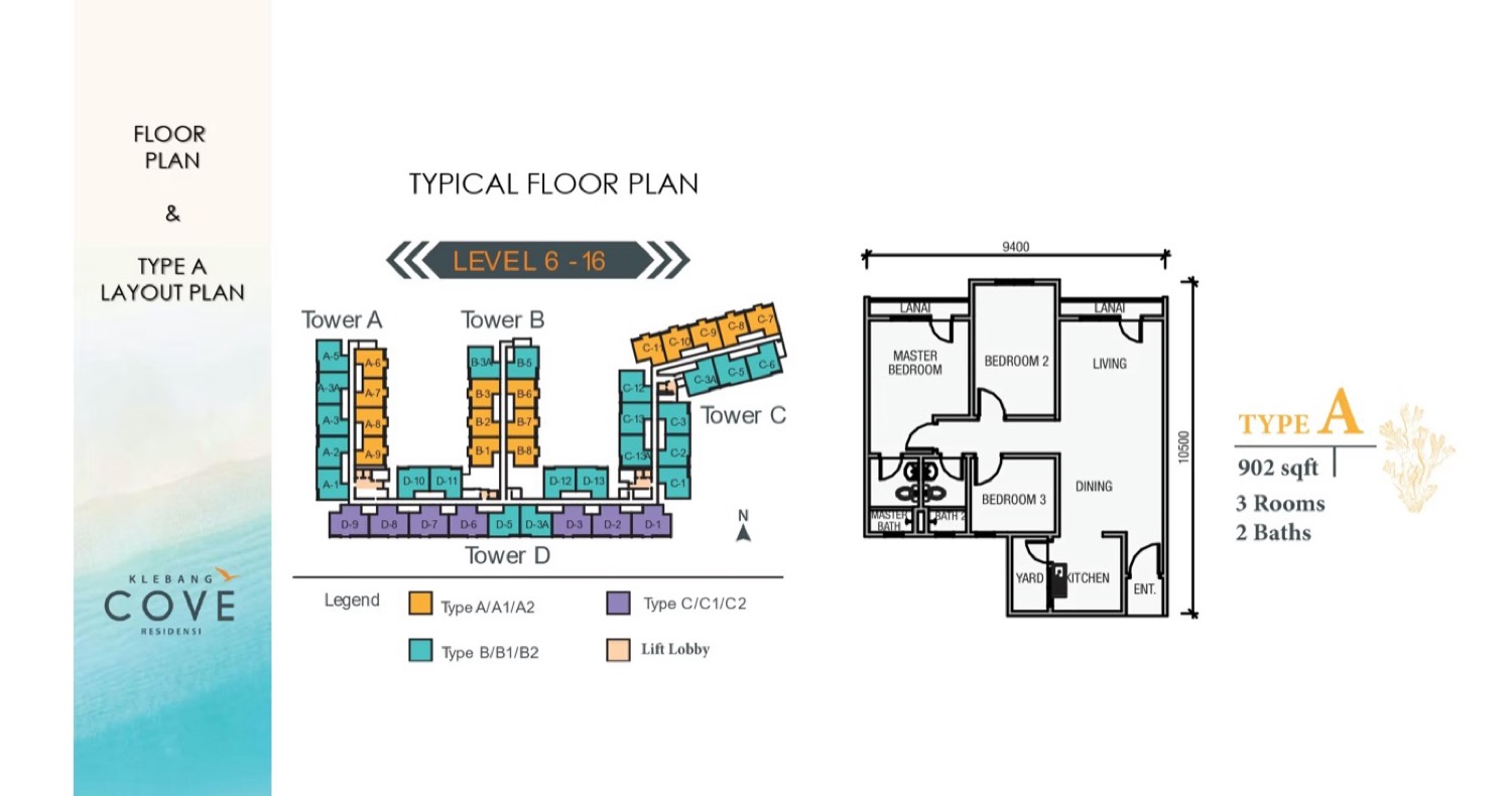 Klebang Cove Type A floor plan, 902 square feet