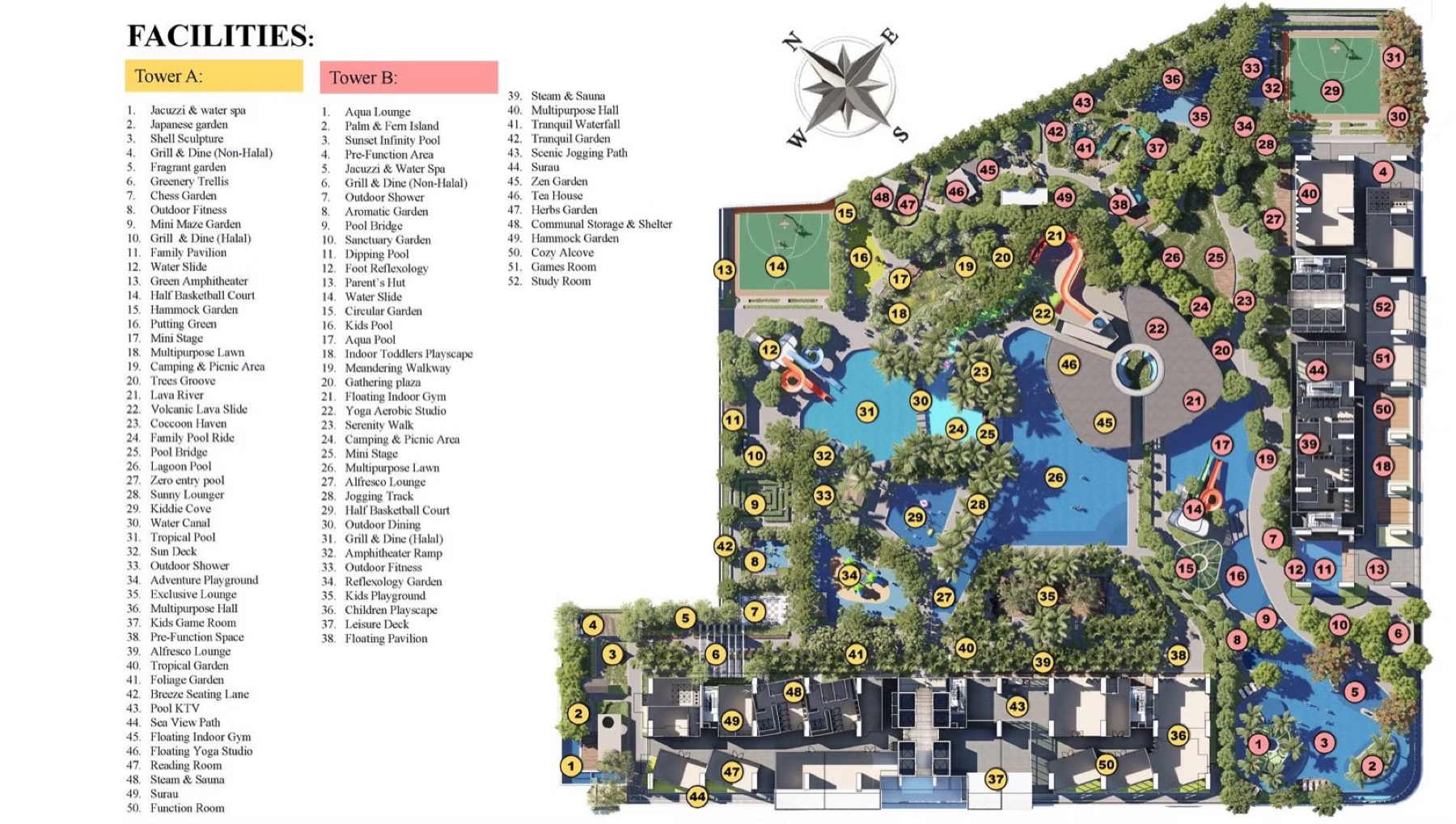 Facilities plan for Parkland Avenue By The Sea